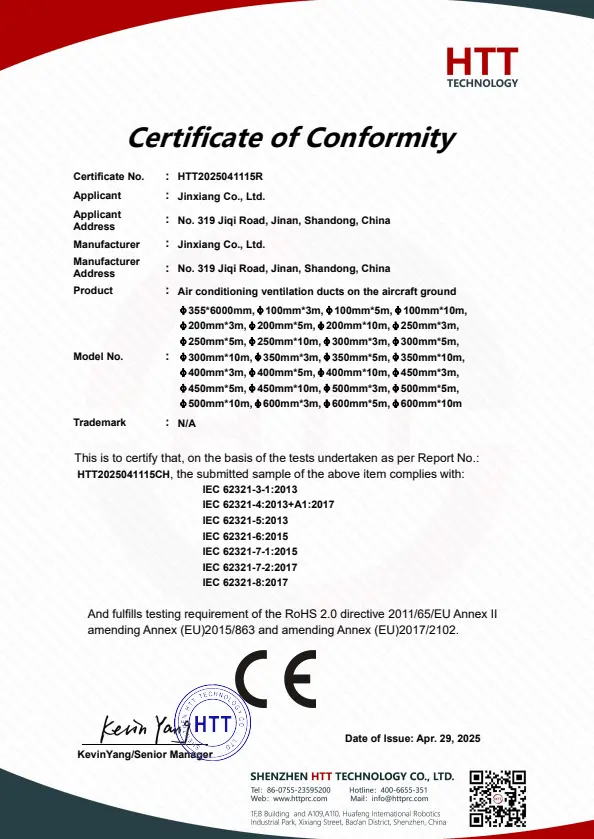 ISO 45001 Occupational Safety Certificate - Shandong Jinxiang Technology